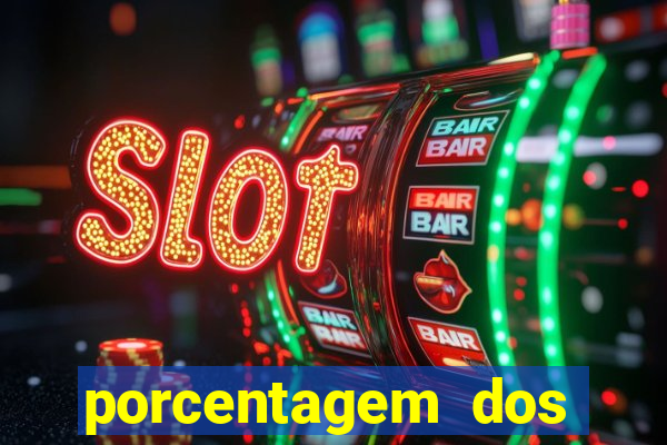 porcentagem dos slots pg hoje